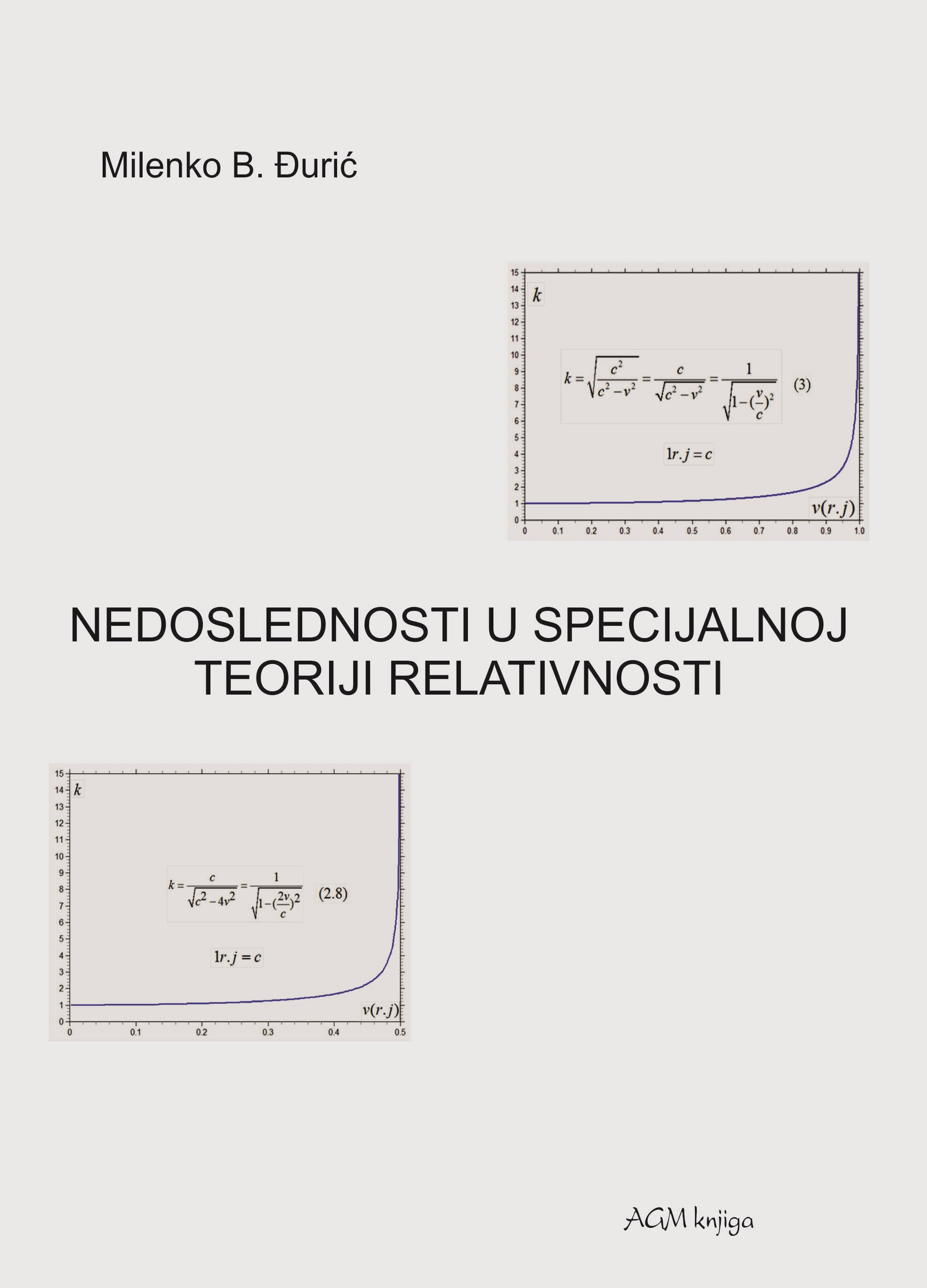 nedoslednosti-u-specijalnoj-teoriji-relativnosti nedoslednosti-u-specijalnoj-teoriji-relativnosti